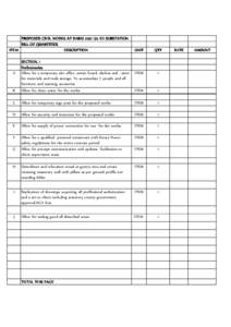 PROPOSED CIVIL WORKS AT RABAI[removed]KV SUBSTATION BILL OF QUANTITIES DESCRIPTION ITEM  UNIT