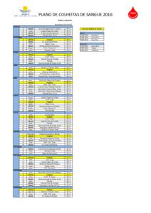 PLANO DE COLHEITAS DE SANGUE 2016 Sujeito a alterações Atualizado emJANEIRO 9 15
