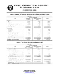 Government bonds / Bureau of the Public Debt / Parkersburg /  West Virginia / United States public debt / Wood County /  West Virginia / United States Treasury security / Intragovernmental holdings / Sinking fund / Social Security / Government debt / Economics / Economy of the United States