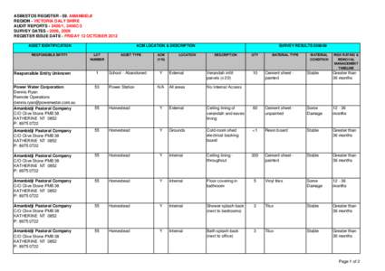 A - I Masters Register[removed]xlsx