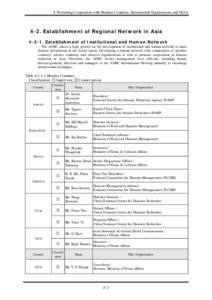 4. Promoting Cooperation with Member Countries, International Organizations and NGOs[removed]Establishment of Regional Network in Asia[removed]Establishment of Institutional and Human Network The ADRC places a high priority