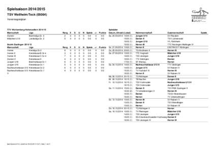 Spielsaison[removed]TSV Weilheim/Teck[removed]Vereinsspielplan TTV Württemberg-Hohenzollern[removed]Mannschaft