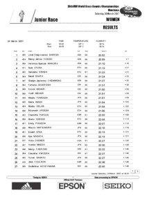 35th IAAF World Cross Country Championships Mombasa Saturday 24 March 2007