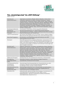 Von „Auswärtiges Amt“ bis „ZEIT-Stiftung“ (Stand: Juli 12) Ausreise aus Deutschland nach  Bundesgeschäftsstelle