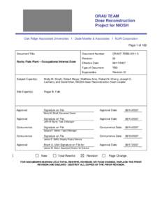 ORAU TEAM Dose Reconstruction Project for NIOSH Oak Ridge Associated Universities I Dade Moeller & Associates I MJW Corporation Page 1 of 162