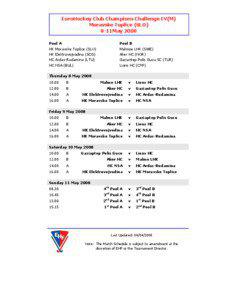 EuroHockey Club Champions Challenge IV(M) Moravske Toplice (SLO) 8-11May 2008