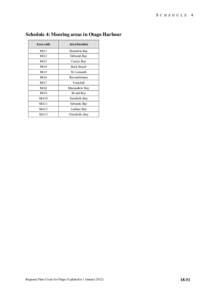 S  C H E D U L E Schedule 4: Mooring areas in Otago Harbour Area code