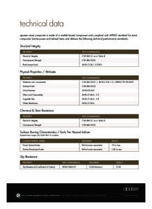 technical data apaiser stone composite is made of a marble based component and compliant with IAPMO standard for stone composite Sanitaryware and related items and delivers the following technical performance standards: 