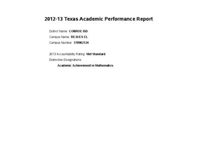 [removed]Texas Academic Performance Report District Name: CONROE ISD Campus Name: REAVES EL