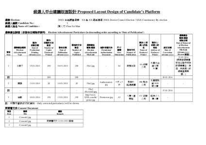 候選人平台建議版面設計 Proposed Layout Design of Candidate’s Platform 選舉 Election: 候選人編號 Candidate No.: 候選人姓名 Name of Candidate :  20XX 年區議會選舉／XX 區 XX 選區補選 20X