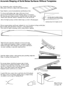 Accurate Shaping of Solid Balsa Surfaces Without Templates Use Ambroid to splice soft balsa sheets. Other glues will leave a ridge in the sanded surface. Taper blank to correct local planform and thickness first. Use bas