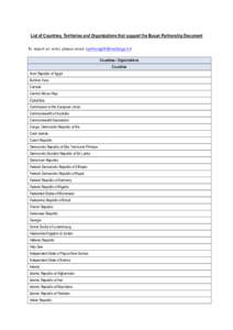 List of Countries, Territories and Organizations that support the Busan Partnership Document To report an error, please email ([removed]) Countries / Organizations Countries Arab Republic of Egypt Burkina Fas