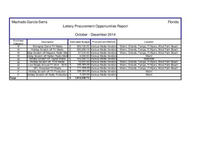 Machado García-Serra  Florida Lottery Procurement Opportunities Report October - December 2014