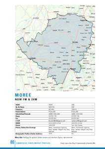 Moree NO W FM & 2 V M ACMA On-Air Name Frequency Postal Address