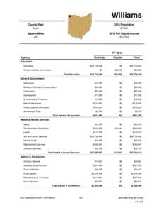 Williams County Seat 2010 Population  Bryan