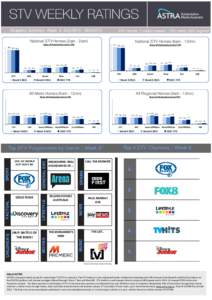 Australian television channels / Media in Glasgow / Scottish media / Television in the United Kingdom / Scotland / STV / S2 / Fox8 / Foxtel / Television in Australia / STV Group plc / Television in Scotland