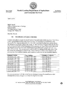 Grade A Milk Rules NCAC > Title 15A - Environment and Natural Resources > Chapter 18 - Environmental Health SubChapter A DIVISION ORGANIZATION