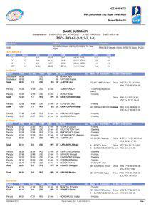 ICE HOCKEY IIHF Continental Cup Super Final, MEN Round Robin, 04