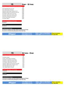 15  Over - St Ives Mondays and Fridays only (except Public Holidays) Over, New Road (hail and ride)