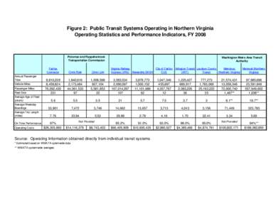 Final Tables and Figures Update 2009.xls