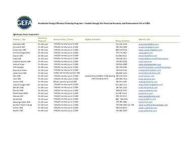 Residential Energy Efficiency Financing Programs: Funded through the American Recovery and Reinvestment Act of[removed]Oglethorpe Power Corporation Partner / City