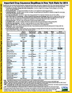 NY Crop Ins Availability by CountyNewLogo