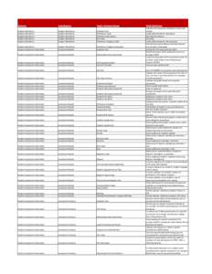 SD-STARS Element List Student Domain v140130.xlsx