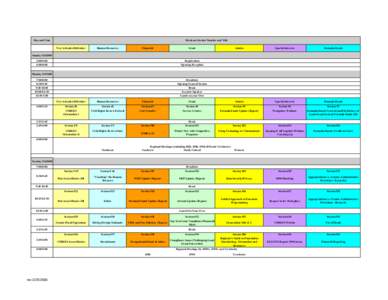 TENT FEBRUARY 2008 Conference Matrix.xls