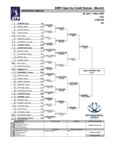 BMW Open by Credit Suisse - Munich MAIN DRAW SINGLES 28 April - 4 May, 2003