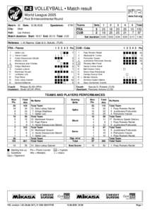 l VOLLEYBALL • Match result World League 2005 Pool B-Intercontinental Round