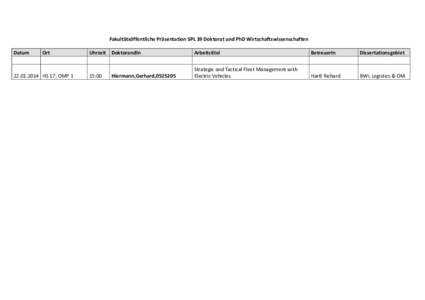 Fakultätsöffentliche Präsentation SPL 39 Doktorat und PhD Wirtschaftswissenschaften Datum OrtHS 17, OMP 1