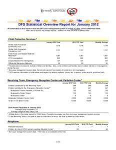 DFS Statistical Overview Report for January 2012 All information in this report is from the DFS case management system as of Feb 15, 2012, unless otherwise noted. Note: Data is dynamic and changes regularly. Different ru