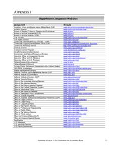 List of Department Component Web Sites
