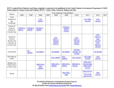 PCFV Leaded Petrol Matrices and Maps originally created and web-published by the United Nations Environment Programme (UNEP) Partnership for Cleaner Fuels and Vehicles (PCFV) - Index Table, Sorted by Region and Date Regi