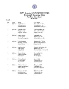 2014 B,C,D, & E Championships Ferncroft Country Club Tee Time - Start Sheet[removed]Class B Tee