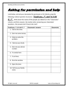 Speaking and discussion activities  Asking for permission and help Look below, and ask your classmates for permission or for help by using the following indirect question structures: