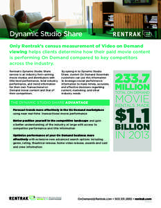 Dynamic Studio Share Only Rentrak’s census measurement of Video on Demand viewing helps clients determine how their paid movie content is performing On Demand compared to key competitors across the industry. Rentrak’
