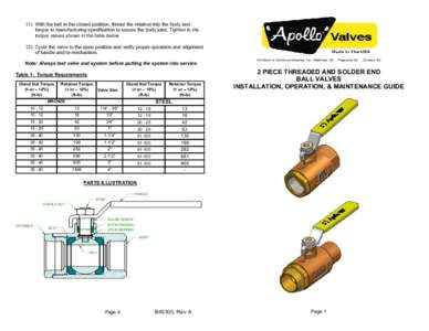 11) With the ball in the closed position, thread the retainer into the body and torque to manufacturing specification to secure the body joint. Tighten to the torque values shown in the table below. 12) Cycle the valve t