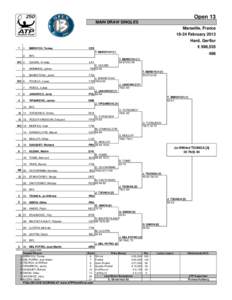 Open 13 MAIN DRAW SINGLES Marseille, France