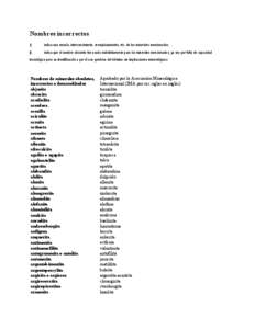 Nombres incorrectos ‡ indica una mezcla, intercrecimiento, reemplazamiento, etc. de los minerales mencionados  §