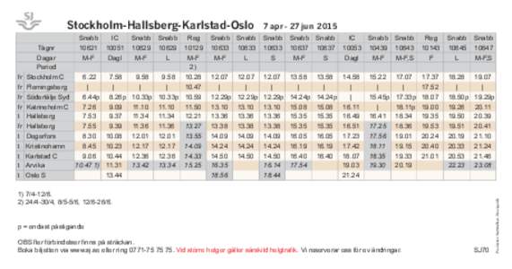 Stockholm-Hallsberg-Karlstad-Oslo SnabbM-F  IC