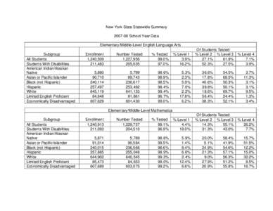 Microsoft Word - New York State Statewide Summary[removed]doc