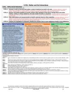 5-PS1 Matter and Its Interactions 5-PS1 Matter and Its Interactions Students who demonstrate understanding can: 5-PS1-1. Develop a model to describe that matter is made of particles too small to be seen.  [Clarification 