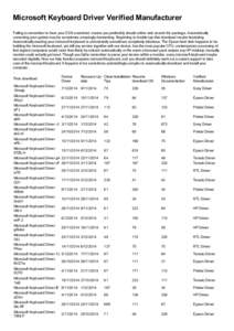 Microsoft Keyboard Driver Verified Manufacturer Failing to remember to have your DOS examined, means you preferably should online web search the package. Automatically converting your update may be sometimes amazingly de