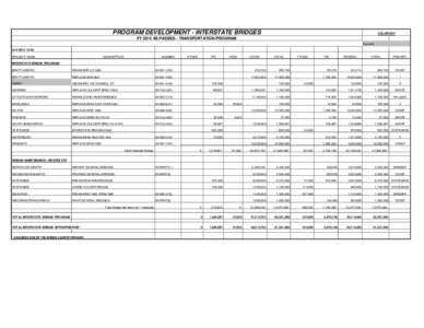 PROGRAM DEVELOPMENT - INTERSTATE BRIDGES  COLOR KEY FY 2014 AS PASSED - TRANSPORTATION PROGRAM Earmark