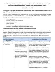 The following is the Mercy Hospital Grayling report for Community Benefit activities in response to the Community Health Needs Assessment completed by the period ending June 30, 2012. Updated December[removed]Description