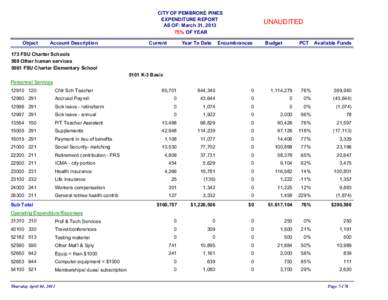 CITY OF PEMBROKE PINES EXPENDITURE REPORT AS OF: March 31, [removed]% OF YEAR Object