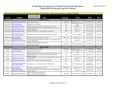 Updated April 18, 2012  K-5 Reading and Language Arts Textbook Contract Price Information Virginia Board of Education Approved Textbooks **Please Note: Publishers may offer approved textbooks in different pricing package