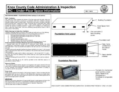 Knox County Code Administration & Inspection IRC – Under-Floor Space Information REV[removed]SECTION R408 UNDER – FLOOR SPACE (Partial readings of code section)