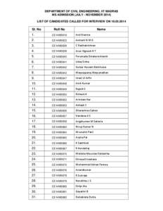 DEPARTMENT OF CIVIL ENGINEERING, IIT MADRAS MS ADMISSION (JULY - NOVEMBER[removed]LIST OF CANDIDATES CALLED FOR INTERVIEW ON[removed]